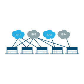 Multi-ISP WAN